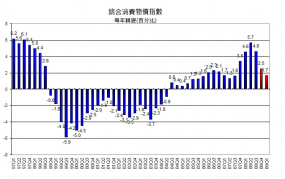 /f/news/5910/Chart 2.jpg